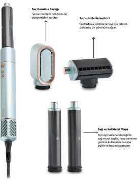 Homend - Hairmony 4606H Saç Kurutma ve Şekillendirme Seti
