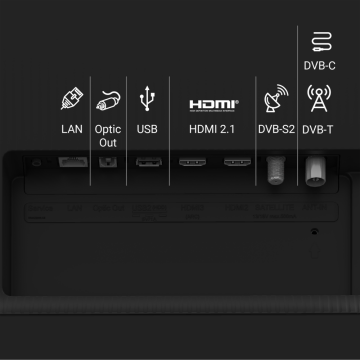 Grundig TOKYO 55 GHU 7905 C Grundig TV